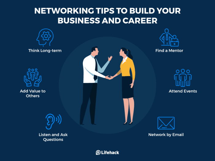 Networking strategy plan examples tips pdf business slideshare