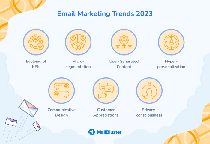 How to use email marketing for professional networking in 2024