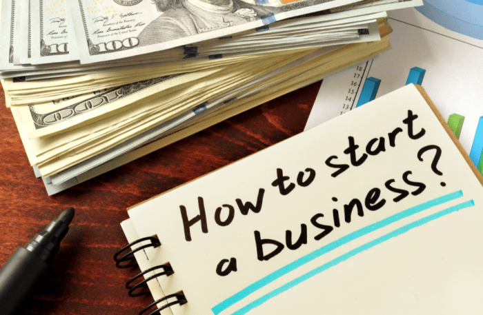 Entrepreneur business start entrepreneurs steps startup checklist tile becoming top small accounting ceramic easy complete guide ejournalz foshan successful flow