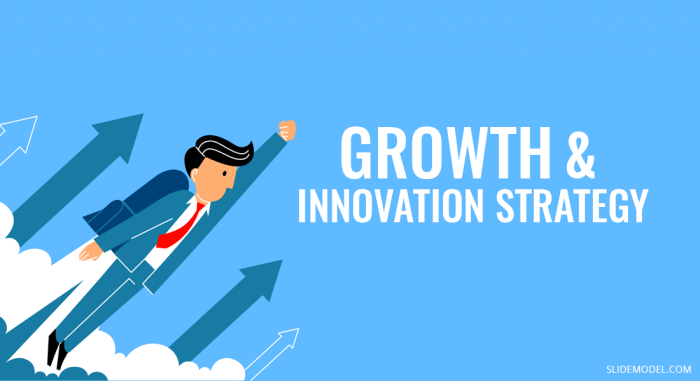 Innovation management enterprise try